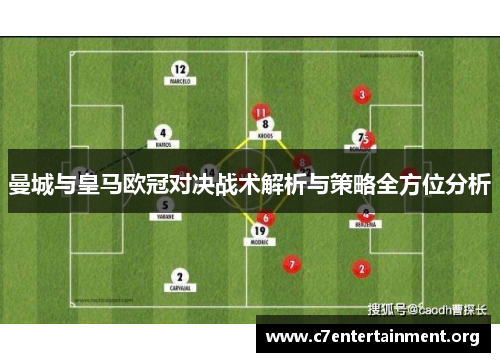 曼城与皇马欧冠对决战术解析与策略全方位分析 曼城与皇马欧冠对决战术解析与策略全方位分析