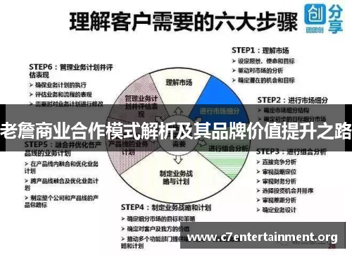 老詹商业合作模式解析及其品牌价值提升之路 老詹商业合作模式解析及其品牌价值提升之路