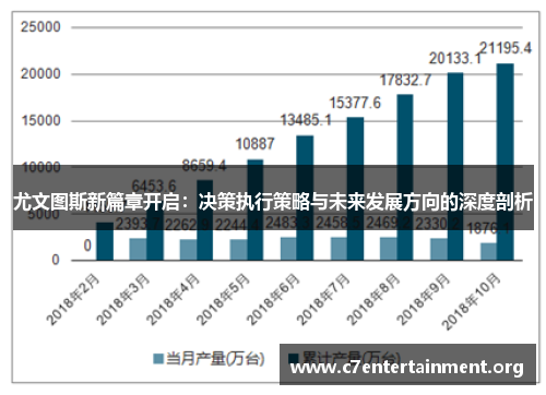 尤文图斯新篇章开启:决策执行策略与未来发展方向的深度剖析 尤文图斯新篇章开启:决策执行策略与未来发展方向的深度剖析
