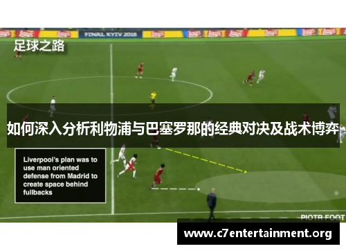 如何深入分析利物浦与巴塞罗那的经典对决及战术博弈 如何深入分析利物浦与巴塞罗那的经典对决及战术博弈