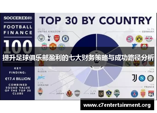 提升足球俱乐部盈利的七大财务策略与成功路径分析 提升足球俱乐部盈利的七大财务策略与成功路径分析