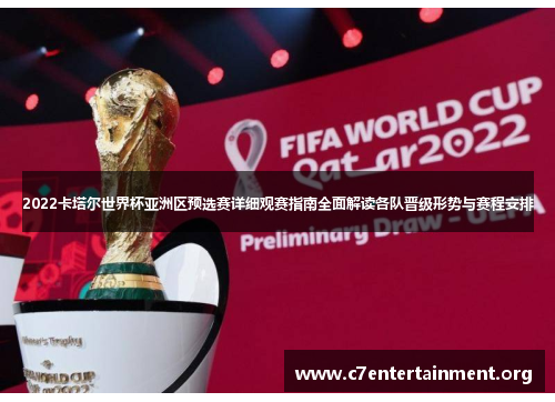 2022卡塔尔世界杯亚洲区预选赛详细观赛指南全面解读各队晋级形势与赛程安排 2022卡塔尔世界杯亚洲区预选赛详细观赛指南全面解读各队晋级形势与赛程安排