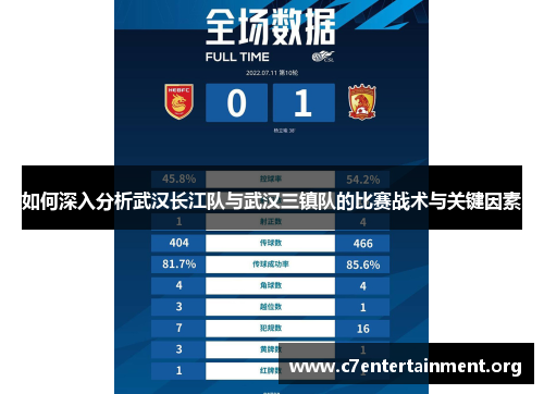 如何深入分析武汉长江队与武汉三镇队的比赛战术与关键因素 如何深入分析武汉长江队与武汉三镇队的比赛战术与关键因素