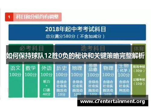 如何保持球队12胜0负的秘诀和关键策略完整解析 如何保持球队12胜0负的秘诀和关键策略完整解析