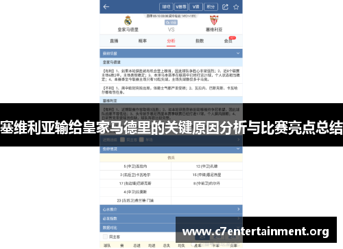 塞维利亚输给皇家马德里的关键原因分析与比赛亮点总结 塞维利亚输给皇家马德里的关键原因分析与比赛亮点总结