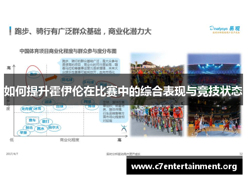 如何提升霍伊伦在比赛中的综合表现与竞技状态 如何提升霍伊伦在比赛中的综合表现与竞技状态