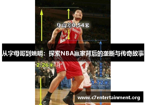从字母哥到姚明:探索NBA赢家背后的垄断与传奇故事 从字母哥到姚明:探索NBA赢家背后的垄断与传奇故事