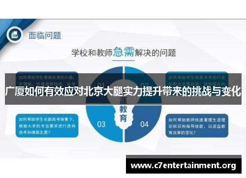 广厦如何有效应对北京大腿实力提升带来的挑战与变化 广厦如何有效应对北京大腿实力提升带来的挑战与变化