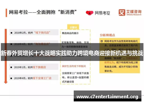 新春外贸增长十大战略实践助力跨境电商迎接新机遇与挑战 新春外贸增长十大战略实践助力跨境电商迎接新机遇与挑战