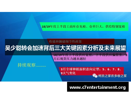 吴少聪转会加速背后三大关键因素分析及未来展望
