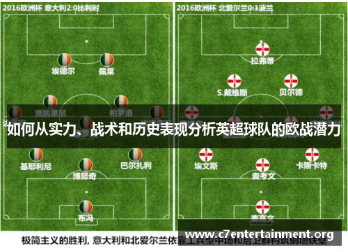 如何从实力、战术和历史表现分析英超球队的欧战潜力 如何从实力、战术和历史表现分析英超球队的欧战潜力