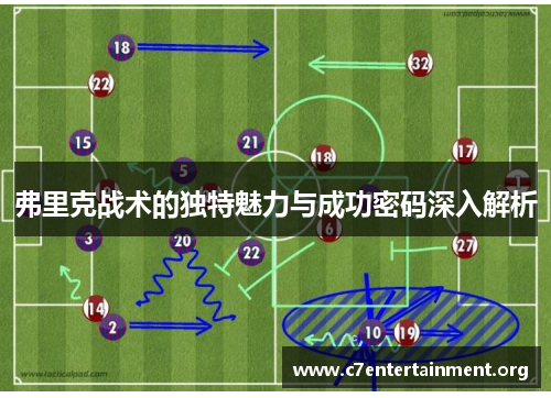 弗里克战术的独特魅力与成功密码深入解析 弗里克战术的独特魅力与成功密码深入解析
