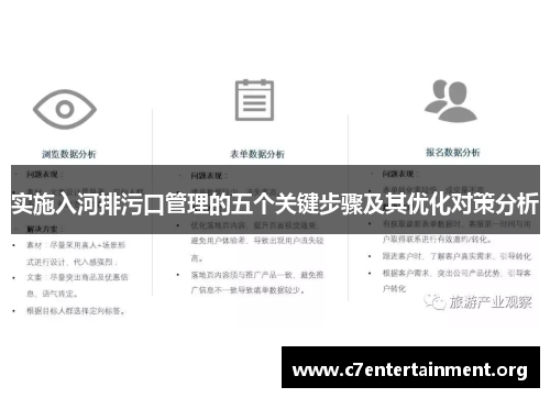 实施入河排污口管理的五个关键步骤及其优化对策分析 实施入河排污口管理的五个关键步骤及其优化对策分析