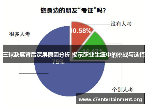 三球缺席背后深层原因分析 揭示职业生涯中的挑战与选择 三球缺席背后深层原因分析 揭示职业生涯中的挑战与选择