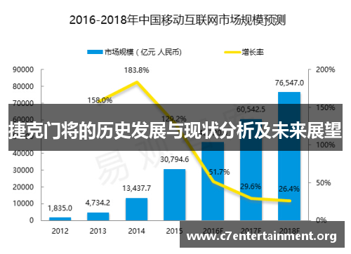 捷克门将的历史发展与现状分析及未来展望