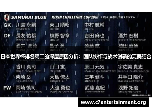 日本世界杯排名第二的深层原因分析:团队协作与战术创新的完美结合 日本世界杯排名第二的深层原因分析:团队协作与战术创新的完美结合