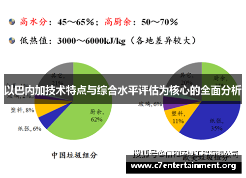 以巴内加技术特点与综合水平评估为核心的全面分析 以巴内加技术特点与综合水平评估为核心的全面分析