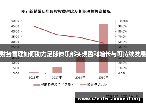 财务管理如何助力足球俱乐部实现盈利增长与可持续发展 财务管理如何助力足球俱乐部实现盈利增长与可持续发展