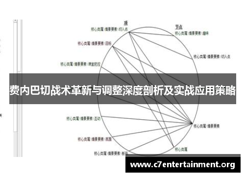 费内巴切战术革新与调整深度剖析及实战应用策略 费内巴切战术革新与调整深度剖析及实战应用策略