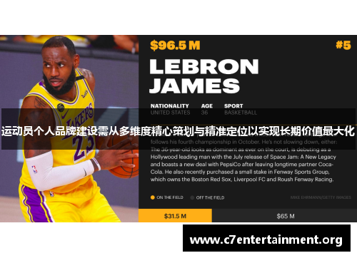 运动员个人品牌建设需从多维度精心策划与精准定位以实现长期价值最大化 运动员个人品牌建设需从多维度精心策划与精准定位以实现长期价值最大化