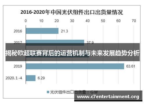 揭秘欧超联赛背后的运营机制与未来发展趋势分析 揭秘欧超联赛背后的运营机制与未来发展趋势分析