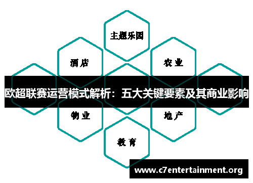 欧超联赛运营模式解析:五大关键要素及其商业影响 欧超联赛运营模式解析:五大关键要素及其商业影响