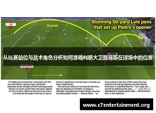 从比赛站位与战术角色分析如何准确判断大卫路易斯在球场中的位置 从比赛站位与战术角色分析如何准确判断大卫路易斯在球场中的位置