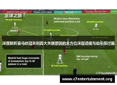 深度解析皇马欧冠失利四大关键原因的全方位深层透视与启示探讨篇